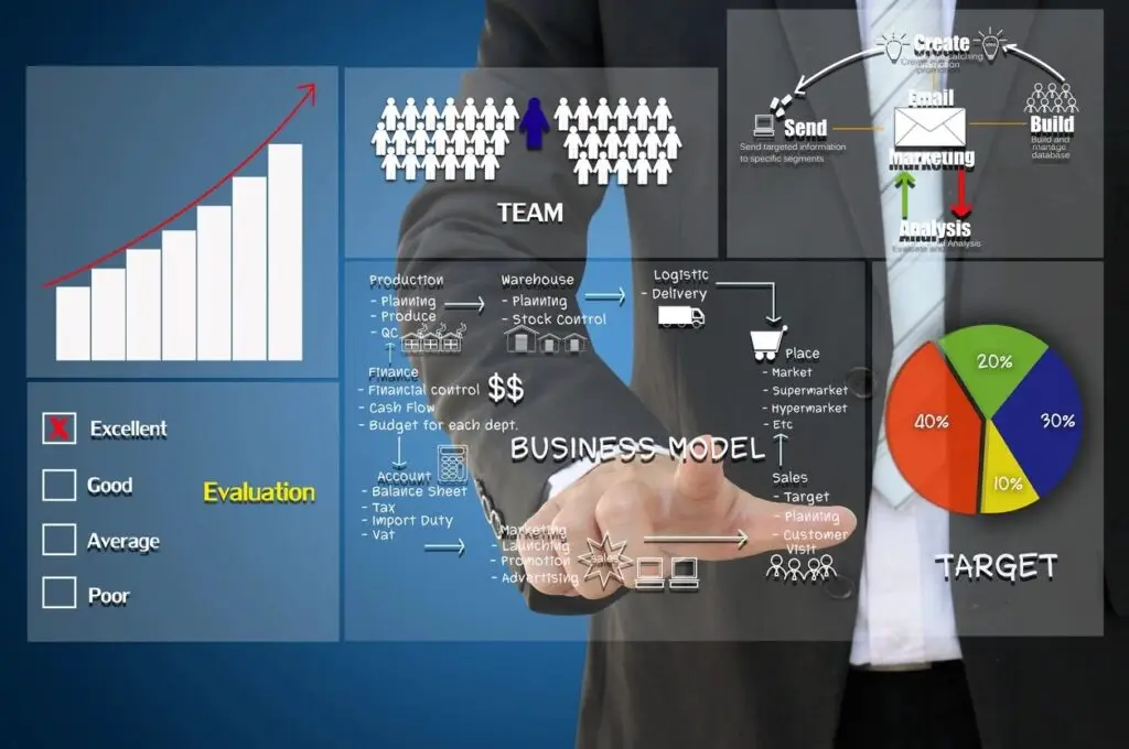 Beyond the Bottom Line: Why a Properly Structured P&L Statement Is Your Financial Navigator